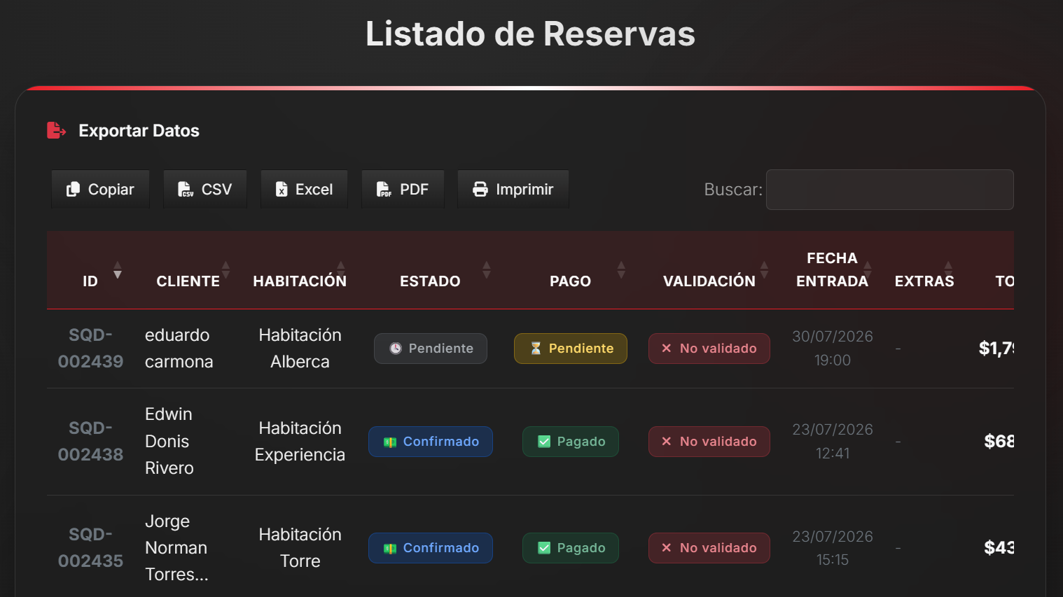 Reservas